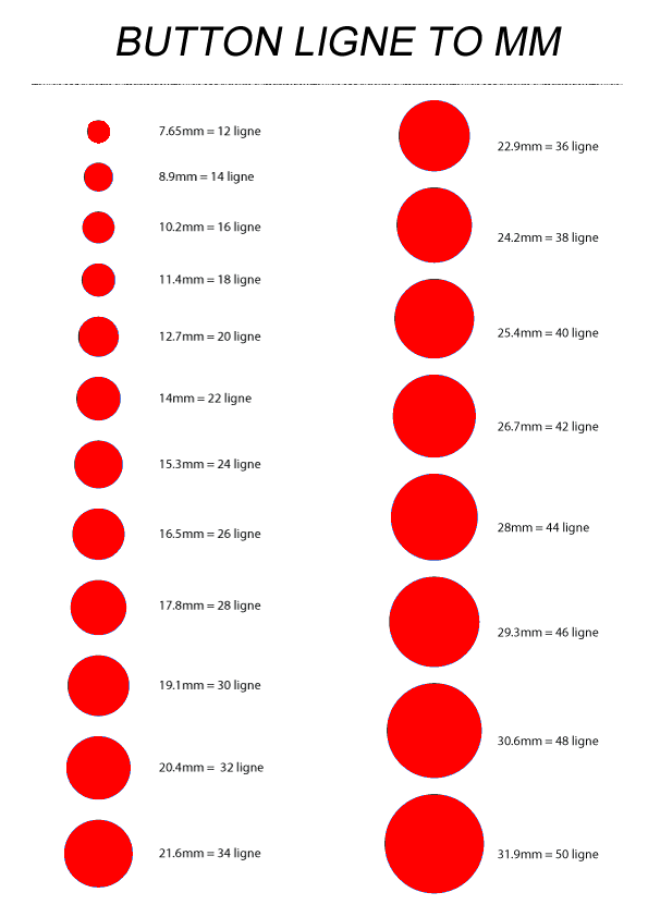 button-size-conversions-wyedean-weaving