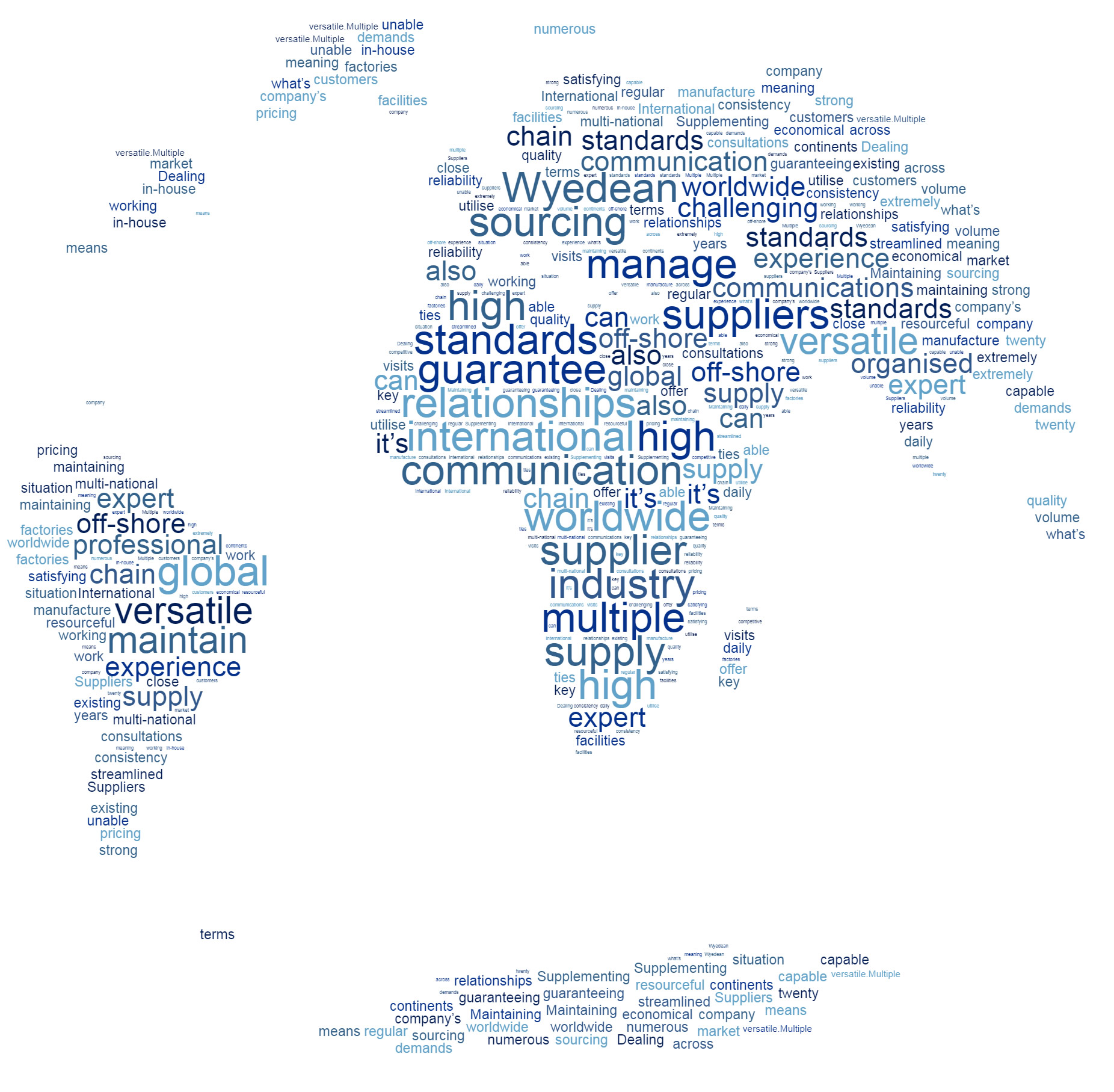 word-map